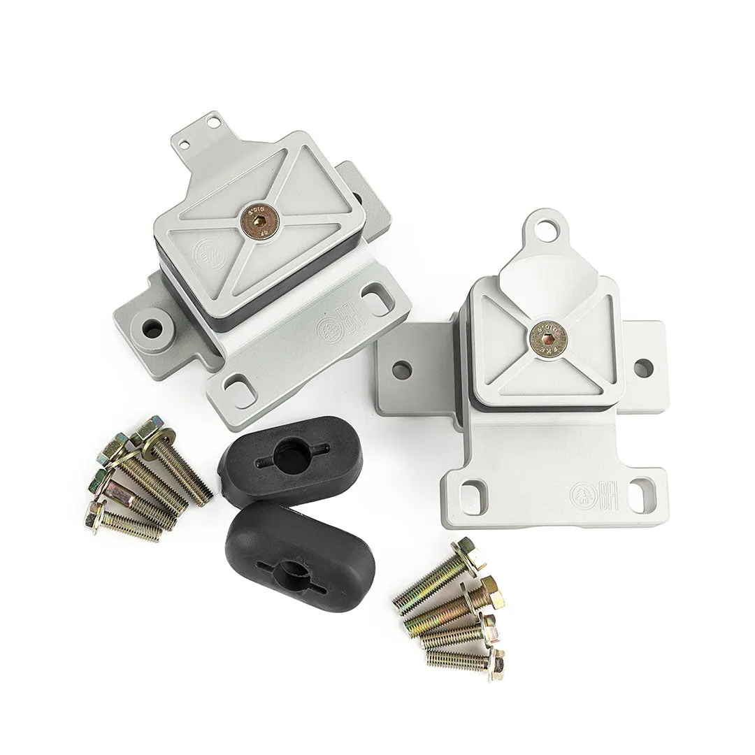 ac320744e5f4eadcb819648cfa5baf32